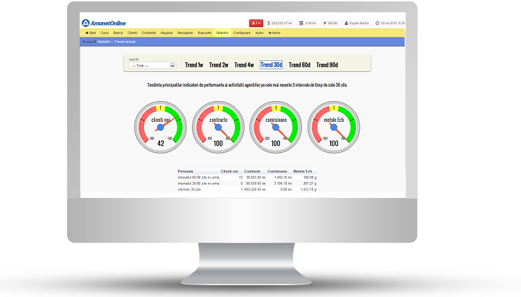 Amanet PC